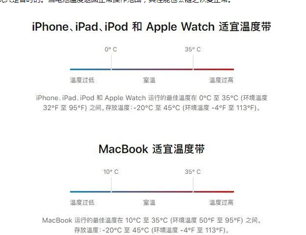 盐边苹果13维修分享iPhone 13耗电越来越快怎么办 