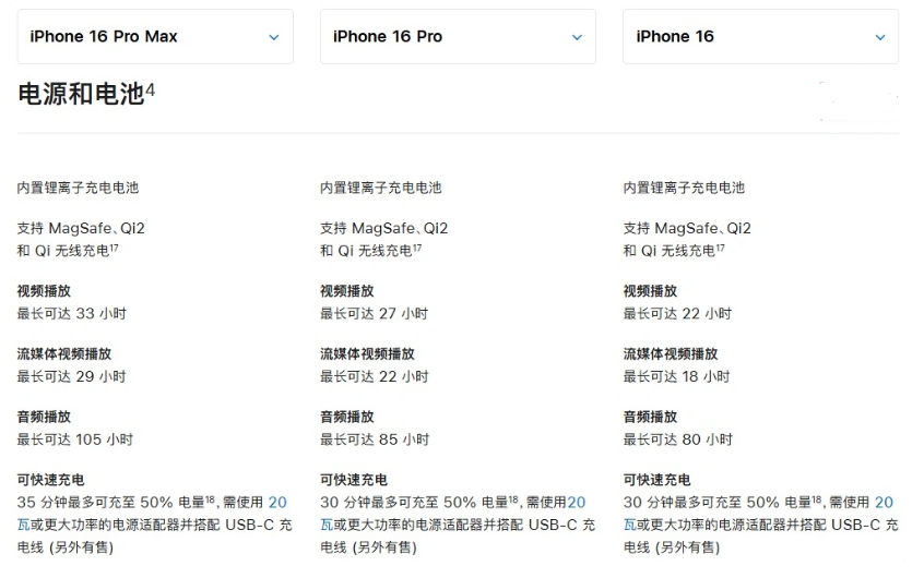 盐边苹果手机维修分享 iPhone 16 目前实测充电峰值功率不超过 39W 